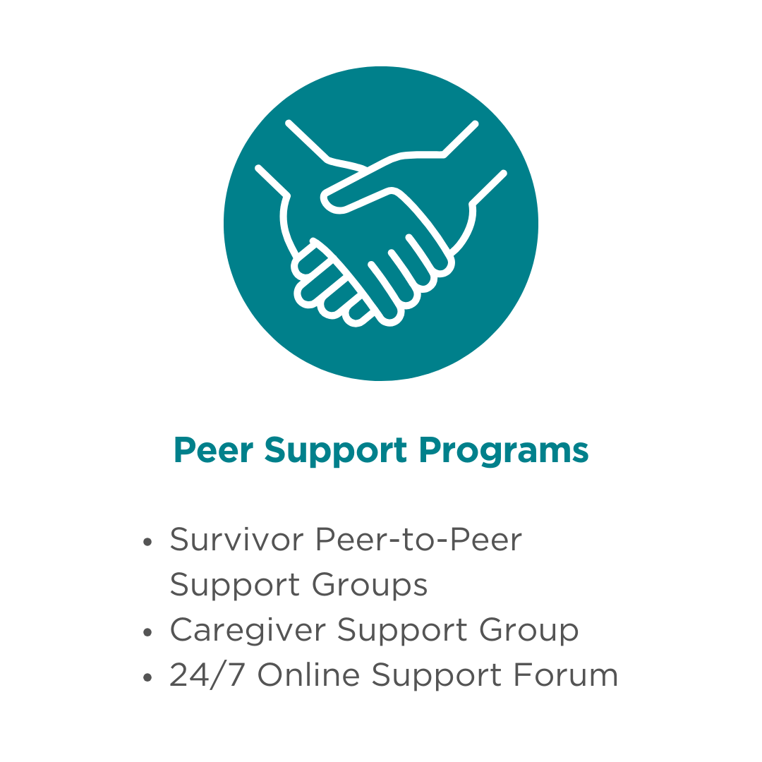 NOCC Programs 2023_Peer Support Programs Image